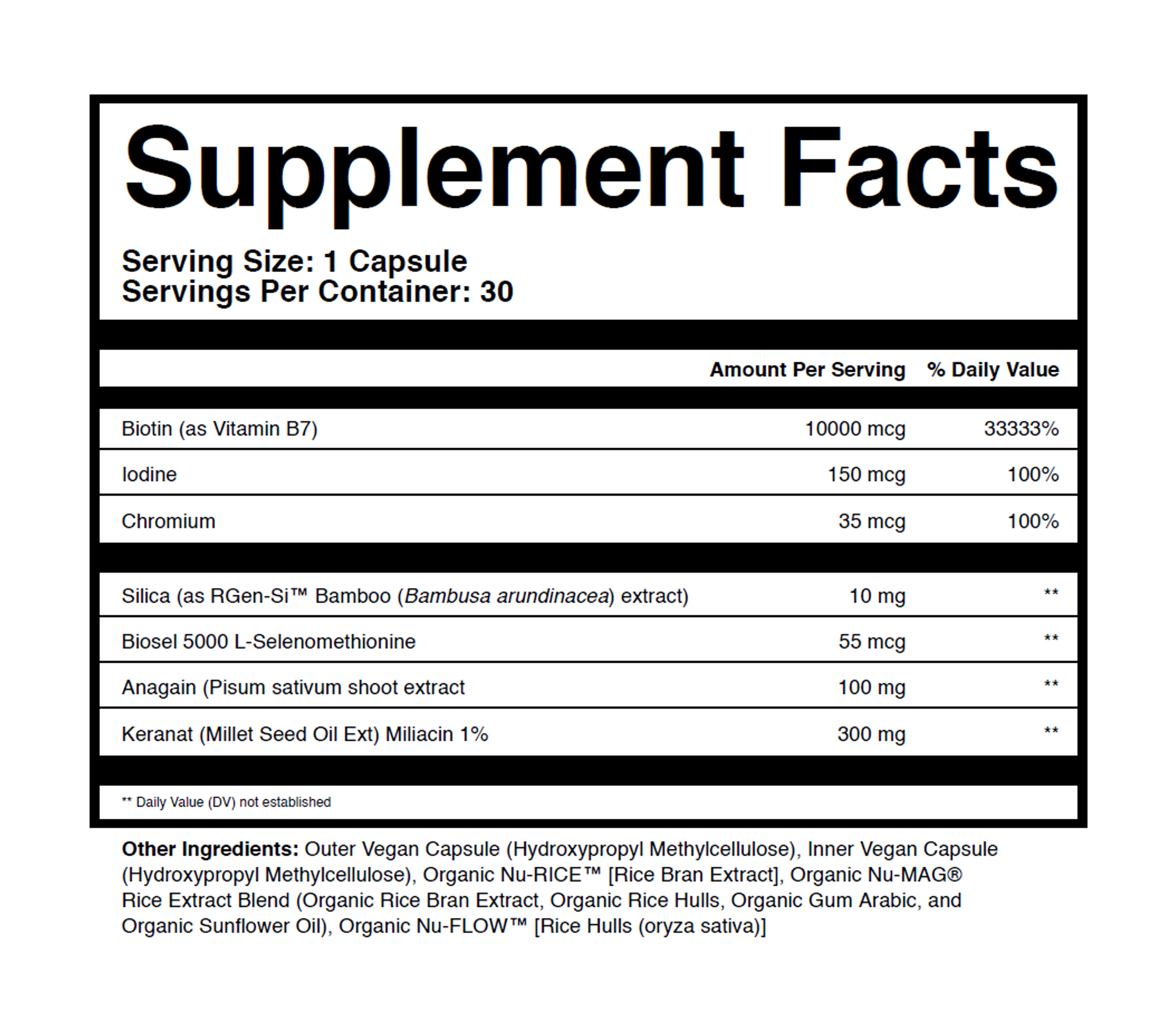 Aure Supplement facts
